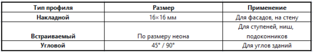 8_gibkij neon 12 volt.png 8_gibkij neon 12 volt.png
