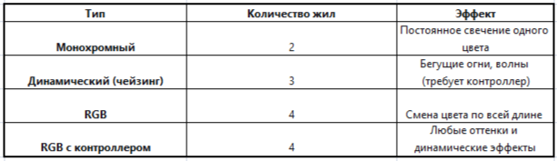 5_gibkij neon podsvetka.png 5_gibkij neon podsvetka.png