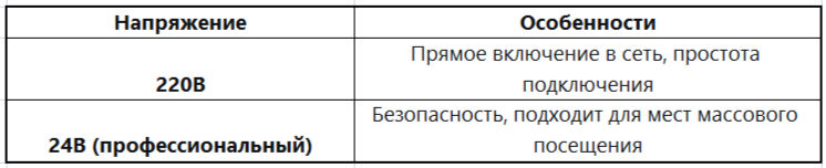 3 klip lait svetodiodnii.png 3 klip lait svetodiodnii.png