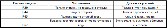 1_zanaves dlya besedki.png 1_zanaves dlya besedki.png