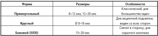 4_gibkij neon belyj.png 4_gibkij neon belyj.png