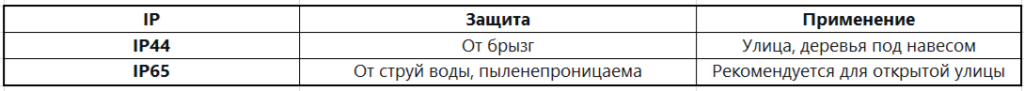 4 klip lait spaider.png 4 klip lait spaider.png
