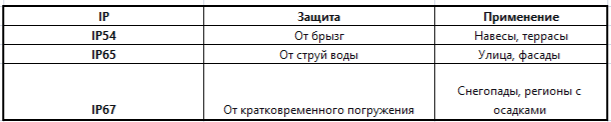 6_gibkij neon ulichnyj.png 6_gibkij neon ulichnyj.png